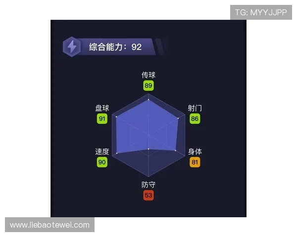 穆西亚拉:禁区内触球增加如何推动影锋化转型 穆西亚拉:禁区内触球增加如何推动影锋化转型