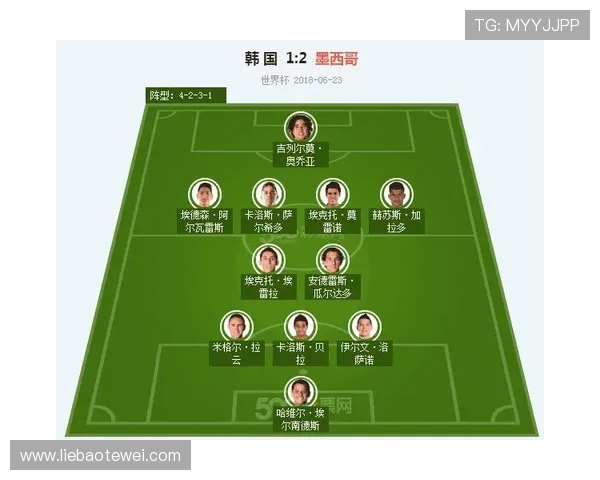 荷兰队世界杯小组赛战报：晋级信息与关键比赛